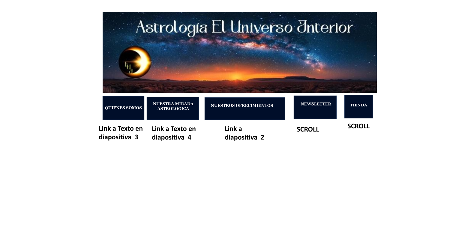 Quiénes somos - slide 1